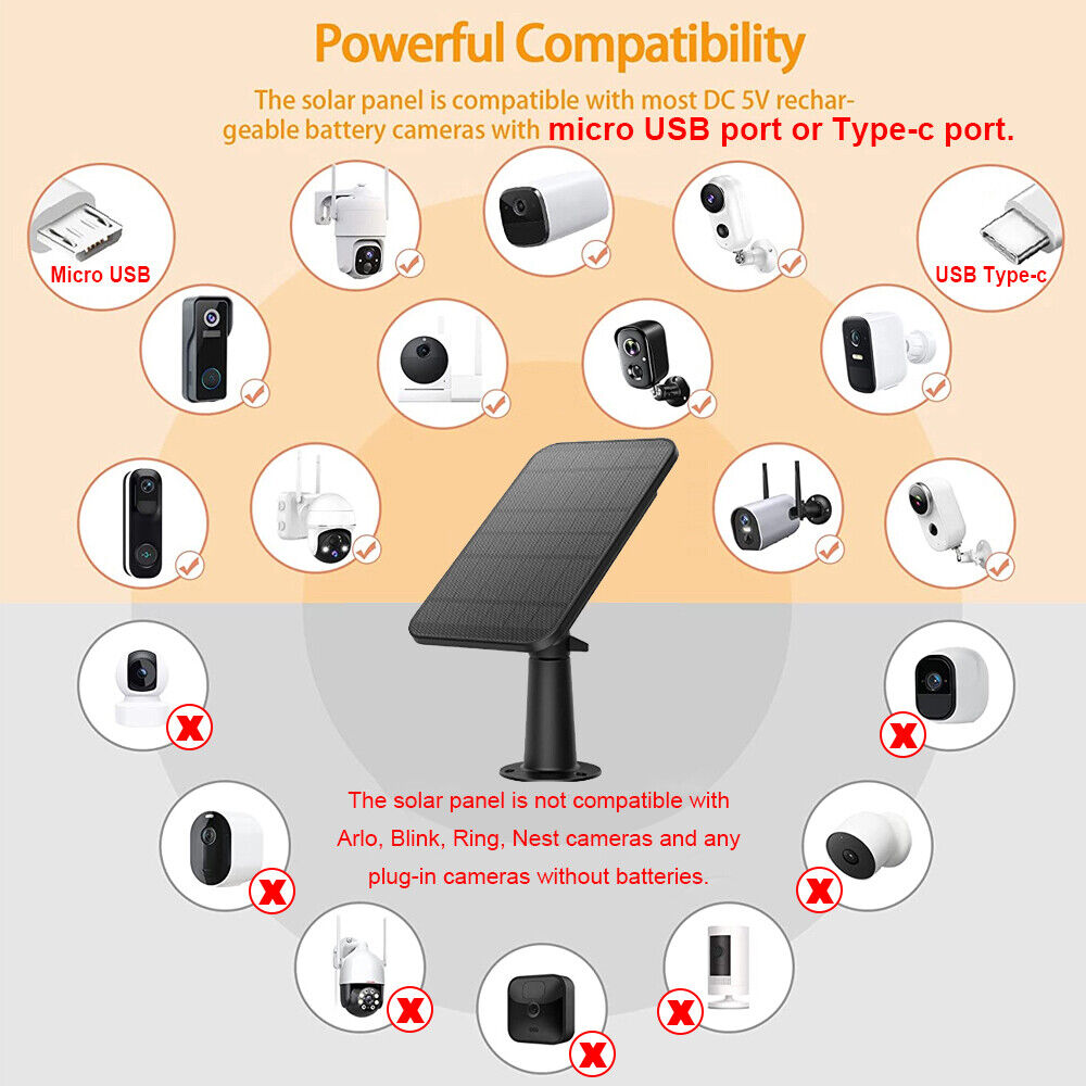 StoneSky 4W 5V Solar Panel Compatible for Eufy Eufycam Cam E/2C/E/2 Pro with Power Cable