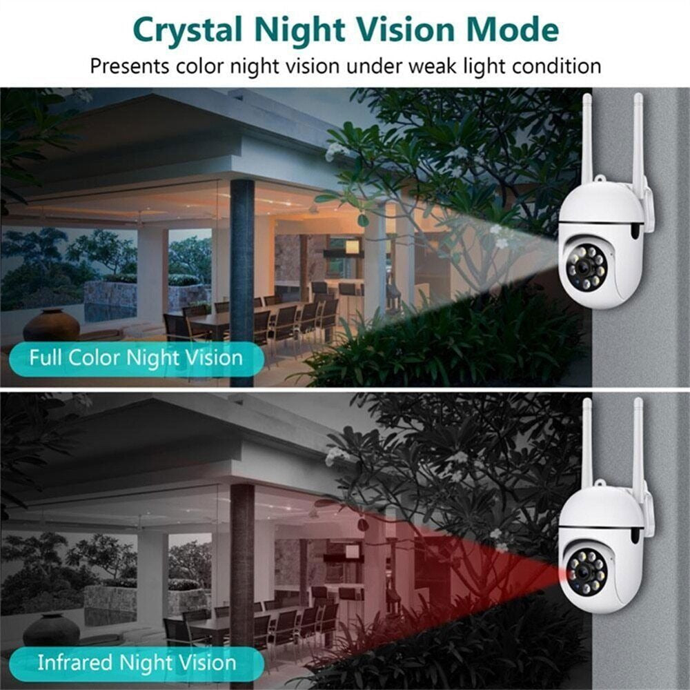 StoneSky Wireless Security Camera System Home 5G Wifi Night Vision 1080P Cam YCC365 PLUS