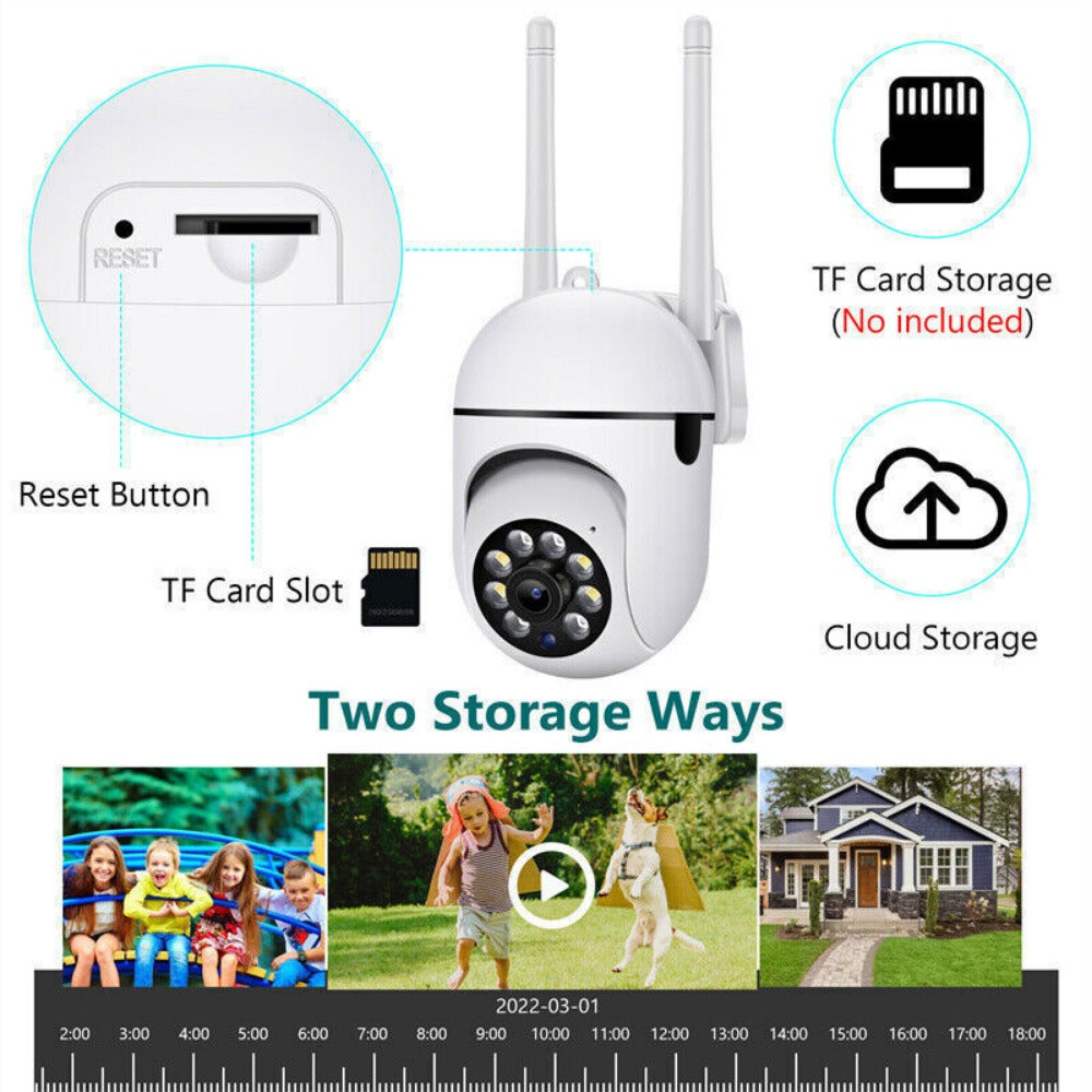 StoneSky Wireless Security Camera System Home 5G Wifi Night Vision 1080P Cam YCC365 PLUS