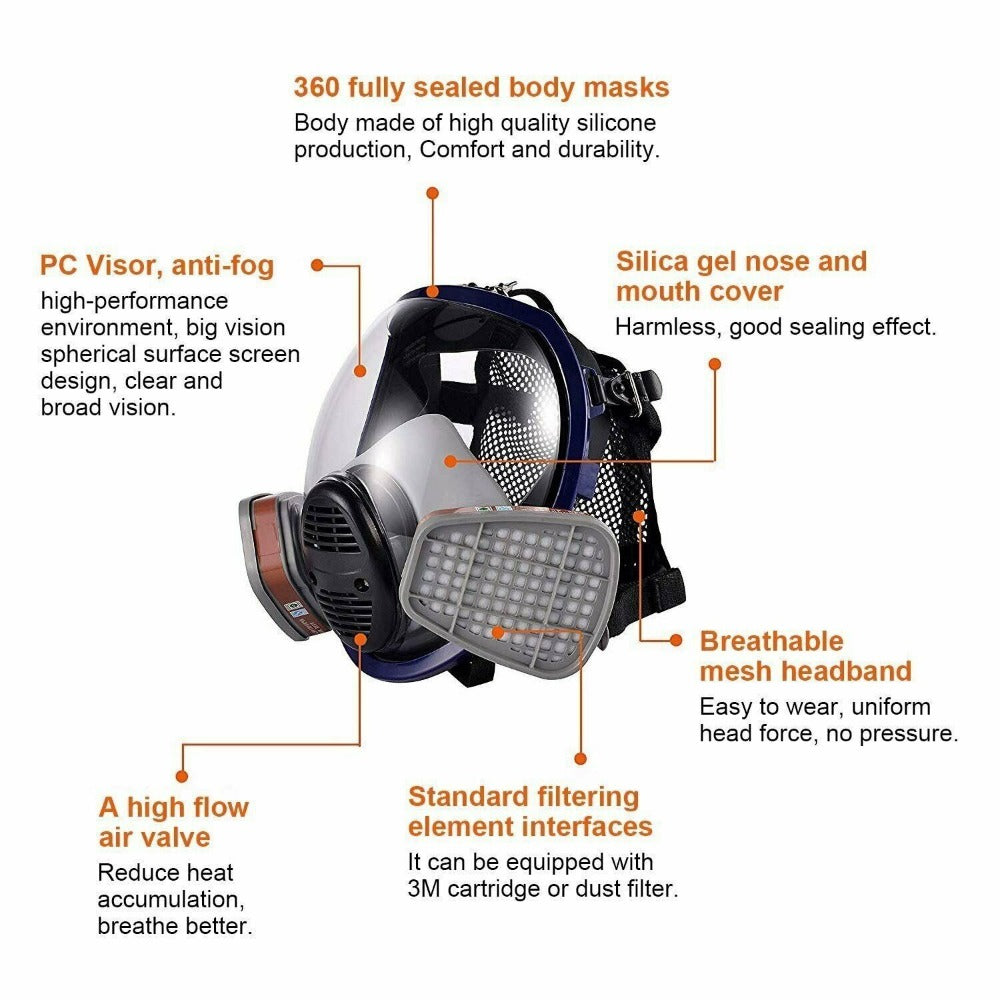 STONESKY 15in1 Full Face Large Size Respirator,Full Face Wide Field of View,Widely Used in Organic Gas,Paint spary, Chemical,Woodworking(for 6800 Respirator)