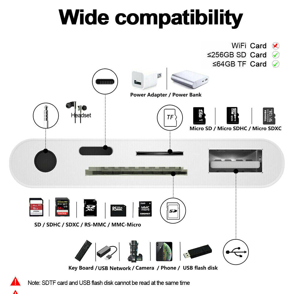 STONESKY EROCK Mini 5 to USB OTG Camera Adapter IOS14+ For iPhone 11 XS XR Max 8 7 iPad Air 1 2