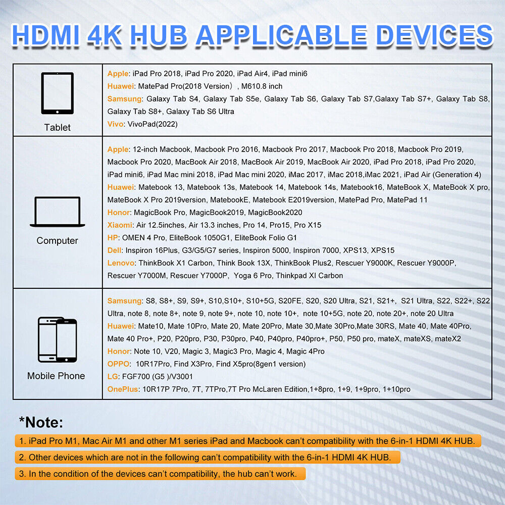 StoneSky 8 in 1 USB-C Hub Type C To USB 3.0 4K HDMI PD Adapter For iPhone Macbook Pro/Air