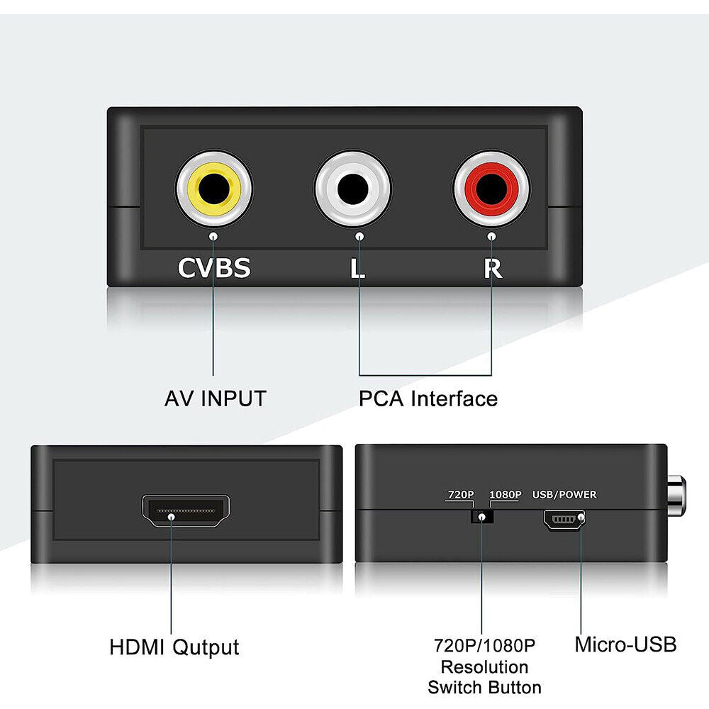 StoneSky HDMI to RCA AV HD Converter Adapter Composite Cable CVBS 3-RCA Audio Video 1080P