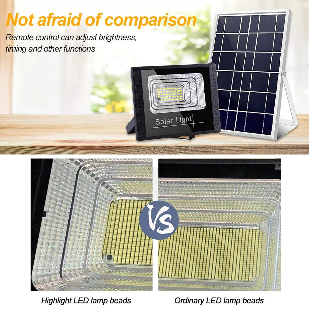 StoneSky Outdoor Waterproof Flood Light Solar Dusk Dawn LED Road Lamp+Solar Panel+Remote