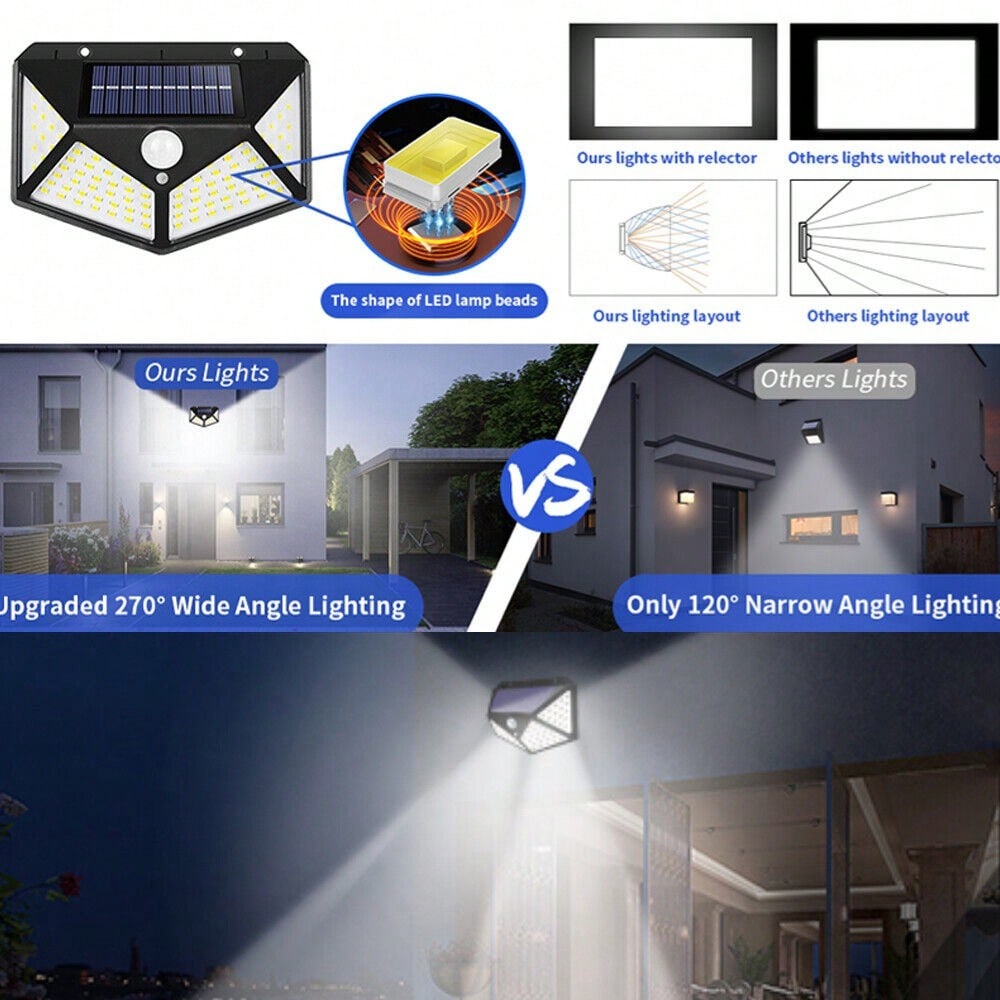 StoneSky 100 LED Solar Power PIR Motion Sensor Wall Light Outdoor Waterproof Garden Lamp