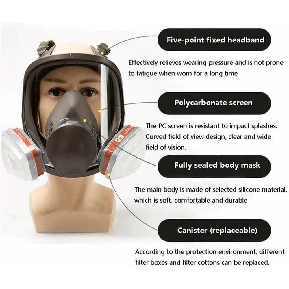 STONESKY Full Gas Face Cover Reusable Respirator , Paint Vapors, Dust Mold, Chemicals Large ,Gray Color for Adult