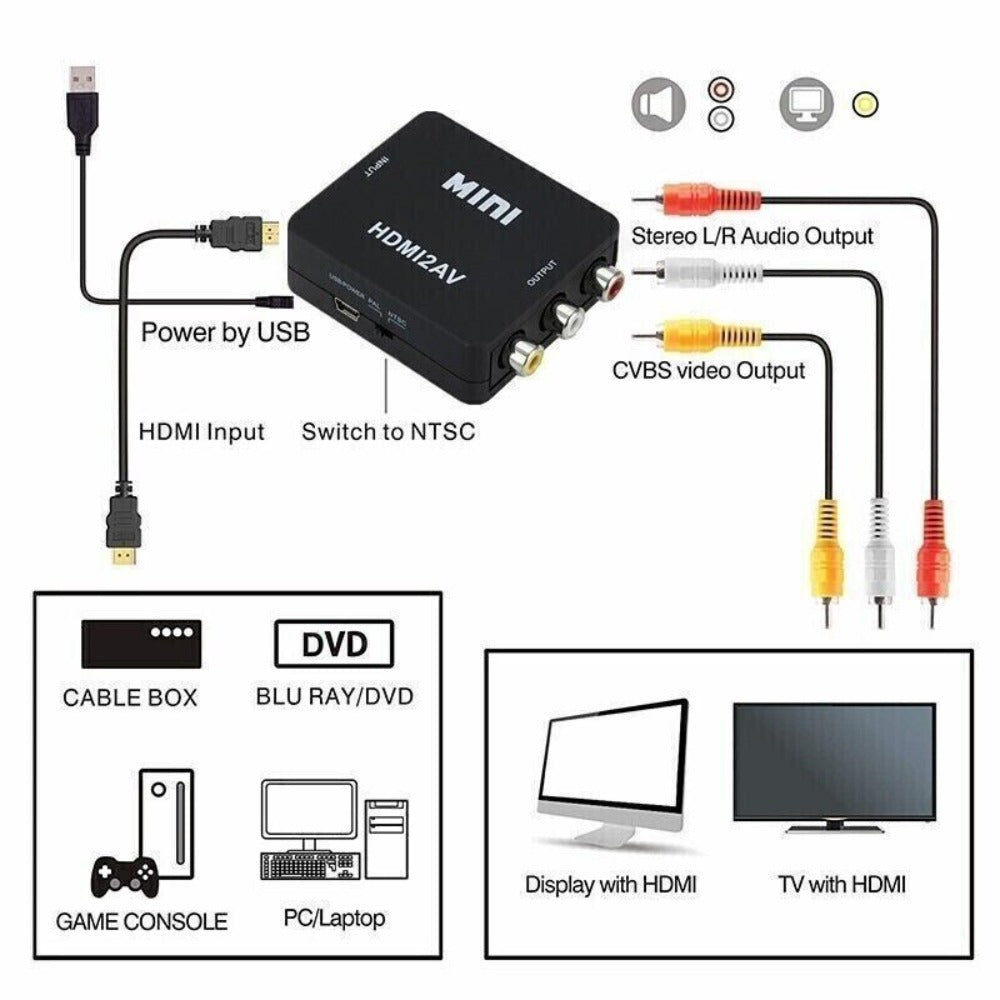 StoneSky HDMI to RCA AV HD Converter Adapter Composite Cable CVBS 3-RCA Audio Video 1080P