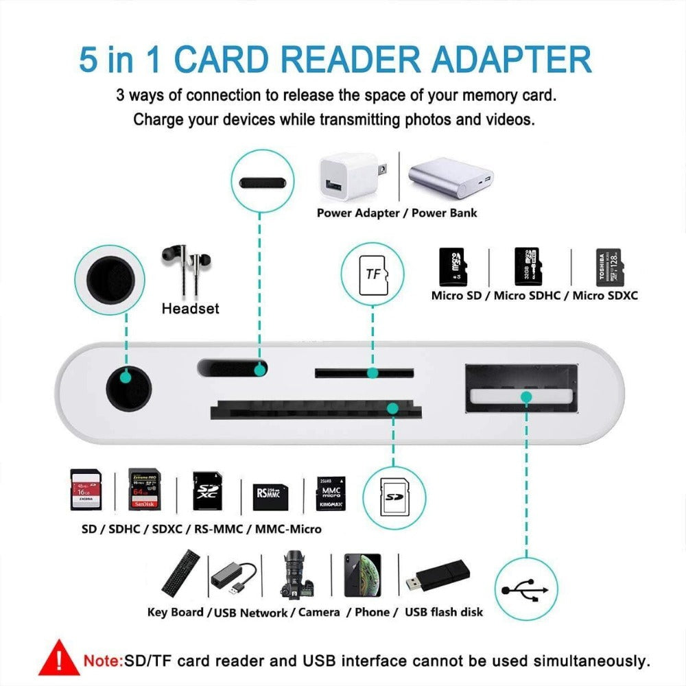 StoneSky 5 in 1 Type C USB OTG Adapter SD/TF Card Reader For Samsung Android Phone