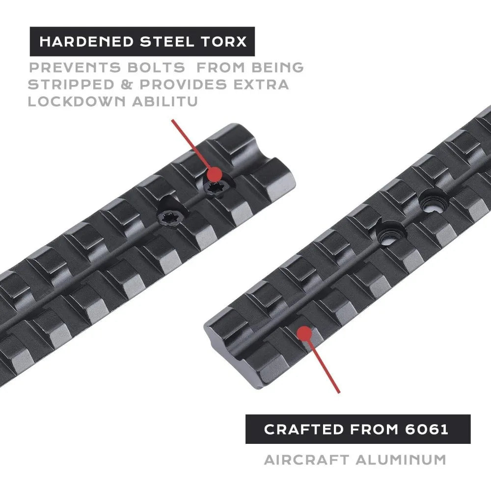 STONESKY  Riflescope Accessories: 13-Slot Weaver Rail Mount for Shotgun with Mossberg 590/500 Compatibility