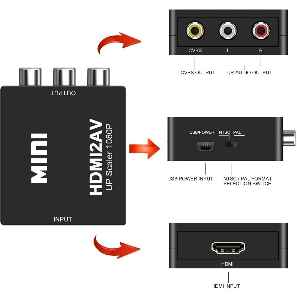 StoneSky HDMI to RCA AV HD Converter Adapter Composite Cable CVBS 3-RCA Audio Video 1080P