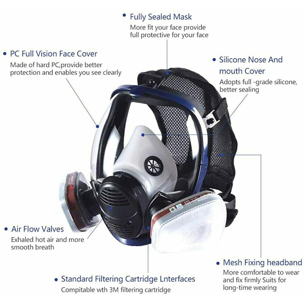 STONESKY 15in1 Full Face Large Size Respirator,Full Face Wide Field of View,Widely Used in Organic Gas,Paint spary, Chemical,Woodworking(for 6800 Respirator)